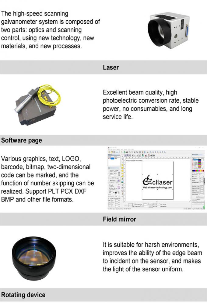 Laser di posizionamento visivo dei componenti elettronici del sistema di rilevamento che segna la macchina automatica della marcatura del laser